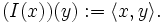 (I(x))(y):=\langle x,y\rangle.