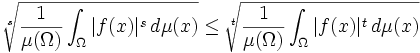 \sqrt[s]{\frac{1}{\mu(\Omega)}\int_\Omega |f(x)|^s\,d\mu(x)}\leq \sqrt[t]{\frac{1}{\mu(\Omega)}\int_\Omega |f(x)|^t\,d\mu(x)}
