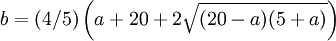 b = (4/5)\left(a+20+2\sqrt{(20-a)(5+a)}\right)