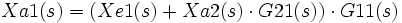 Xa1(s) = (Xe1(s) + Xa2(s) \cdot G21(s)) \cdot G11(s)\, 