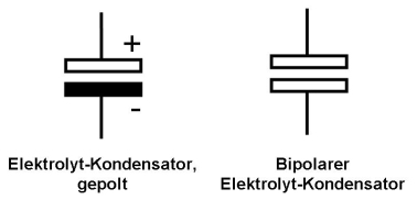 File:Kondensatoren-Schaltzeichen-Reihe-Wiki-07-02-18.jpg - Wikimedia Commons