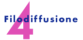 Logo des 4. Kanals der Filodiffusione RAI
