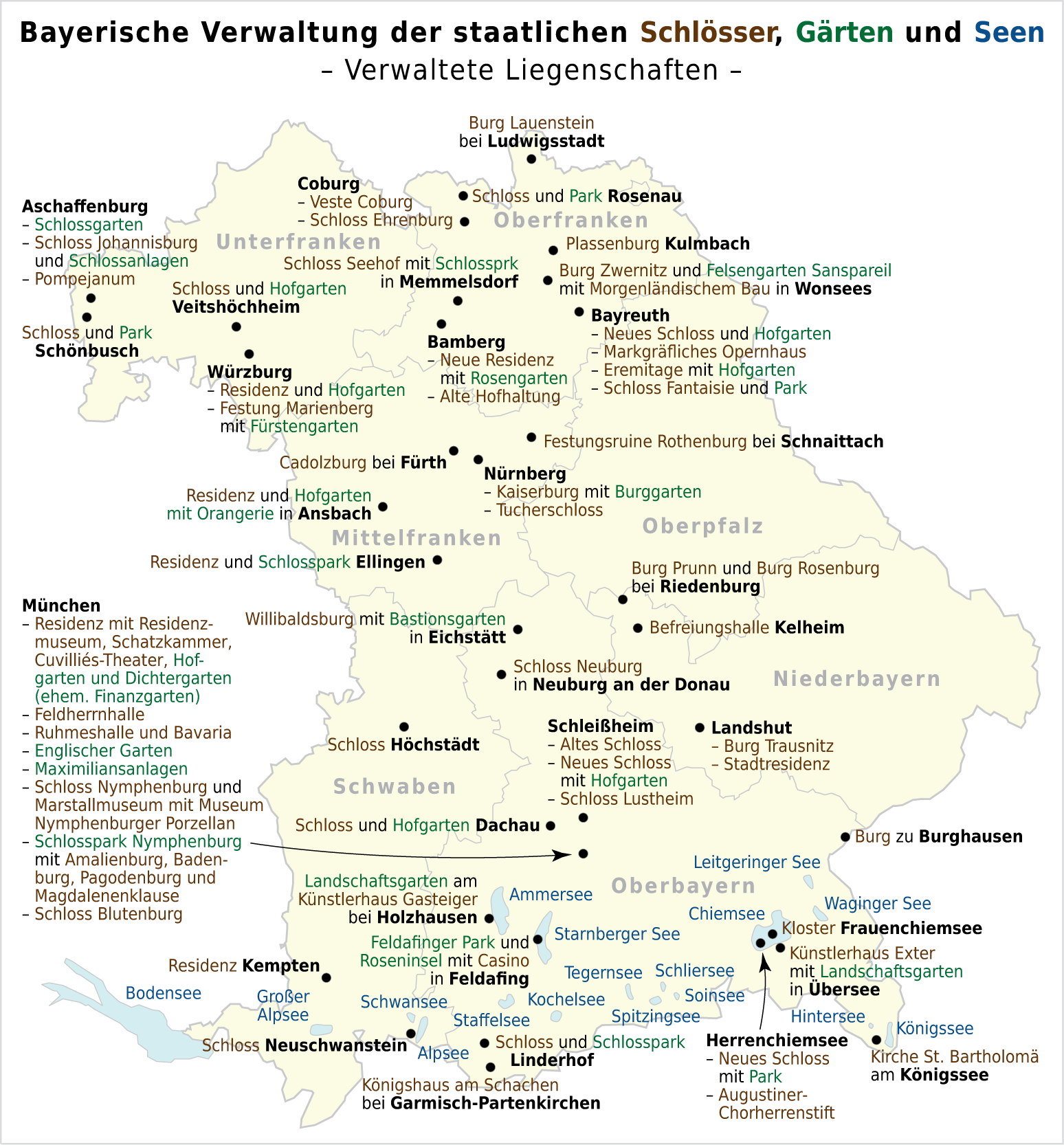 Bayerische Verwaltung der staatlichen Schlösser, Gärten