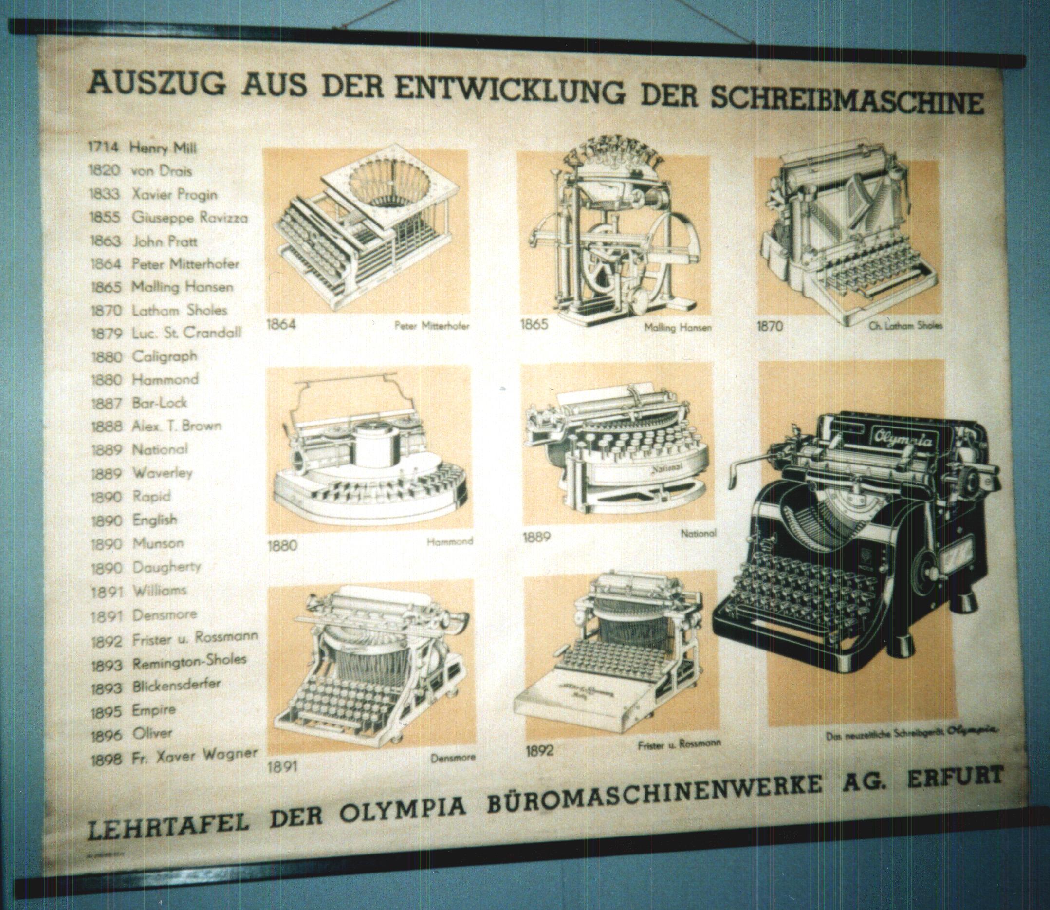 Teil C SCHREIBMASCHINEN Handbuch der Büro-Maschinen 