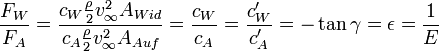 \frac{F_W}{F_A}=\frac{c_W\frac{\rho}{2}v^2_\infty A_{Wid}}{c_A\frac{\rho}{2}v^2_\infty A_{Auf}} = \frac{c_W}{c_A} = \frac {c'_W}{c'_A} = -\tan\gamma = \epsilon = \frac 1 E