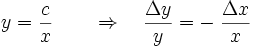 y = \frac{c}{x} \quad \quad \Rightarrow \quad \frac{\Delta y}{y} = -\;\frac{\Delta x}{x}