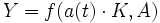 Y = f(a(t) \cdot K, A)