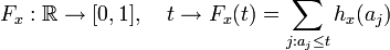 
F_x : \mathbb{R} \rightarrow [0,1],\quad
t \rightarrow F_x(t) = \sum_{j:a_j \leq t} {h_x(a_j)}
