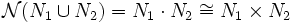  \mathcal{N}(N_1\cup N_2)=N_1\cdot N_2\cong N_1\times N_2