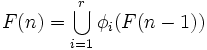 F(n)=\bigcup_{i=1}^r \phi_i(F(n-1))