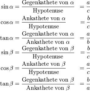 \begin{align} 
\sin\alpha &amp;amp;amp; = \frac{\text{Gegenkathete von }\alpha}{\text{Hypotenuse}} &amp;amp;amp; = \frac{a}{c}\\ 
\cos\alpha &amp;amp;amp; = \frac{\text{Ankathete von }\alpha}{\text{Hypotenuse}} &amp;amp;amp; = \frac{b}{c}\\
\tan\alpha &amp;amp;amp; = \frac{\text{Gegenkathete von }\alpha}{\text{Ankathete von }\alpha} &amp;amp;amp; = \frac{a}{b}\\
\sin\beta &amp;amp;amp; = \frac{\text{Gegenkathete von }\beta}{\text{Hypotenuse}} &amp;amp;amp; = \frac{b}{c}\\
\cos\beta &amp;amp;amp; = \frac{\text{Ankathete von }\beta}{\text{Hypotenuse}} &amp;amp;amp; = \frac{a}{c}\\
\tan\beta &amp;amp;amp; = \frac{\text{Gegenkathete von }\beta}{\text{Ankathete von }\beta} &amp;amp;amp; = \frac{b}{a}\\
\end{align}