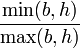 \frac{\min(b,h)}{\max(b,h)}