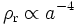 \rho_{\mathrm r} \propto a^{-4}