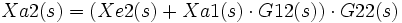 Xa2(s) = (Xe2(s) + Xa1(s) \cdot G12(s)) \cdot G22(s)\, 