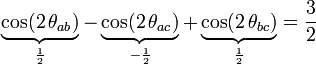 \underbrace{\cos(2\,\theta_{ab})}_\frac{1}{2}-\underbrace{\cos(2\,\theta_{ac})}_{-\frac{1}{2}}
+\underbrace{\cos(2\, \theta_{bc})}_\frac{1}{2}=\frac 3 2