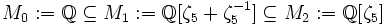 M_0:=\mathbb{Q} \subseteq M_1:=\mathbb{Q}[\zeta_5+\zeta_5^{-1}] \subseteq M_2:=\mathbb{Q}[\zeta_5]